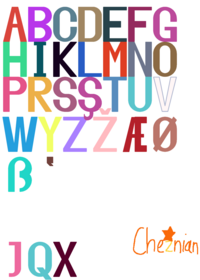 Cheznian Alphabet Band