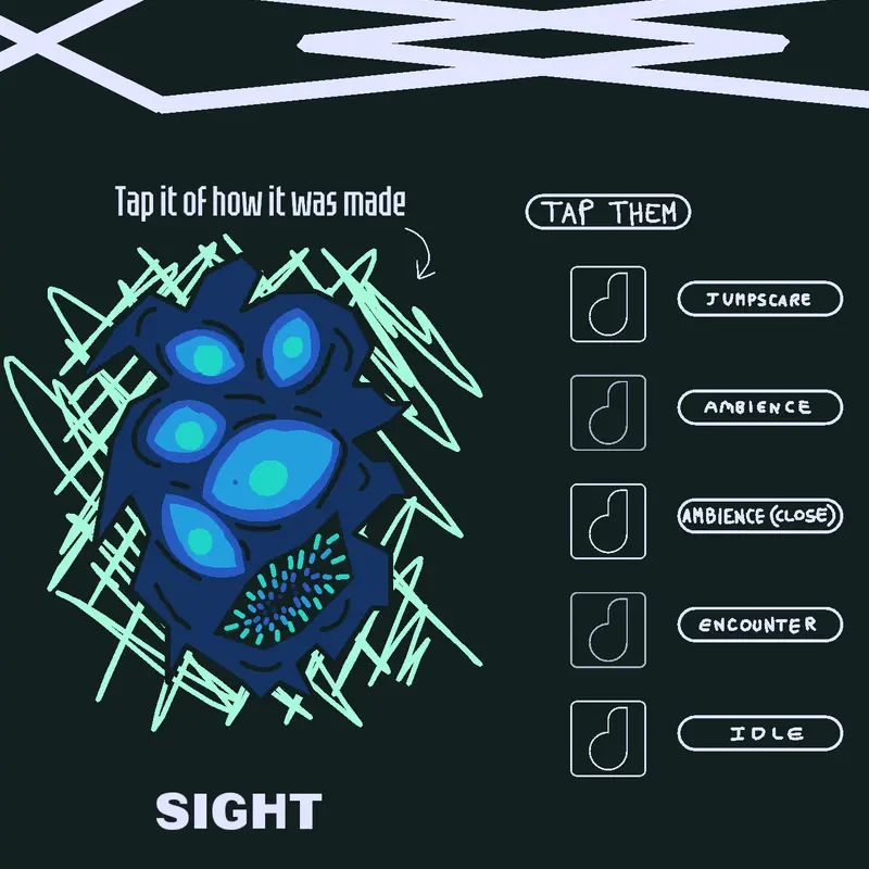 Game by @FUNatoXD