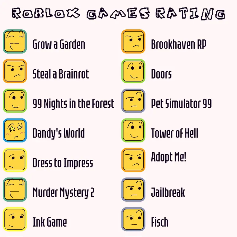 Game by @Kamina2me