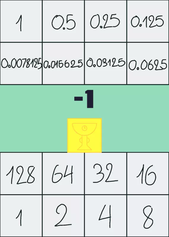 Game by @dontlogout_2026