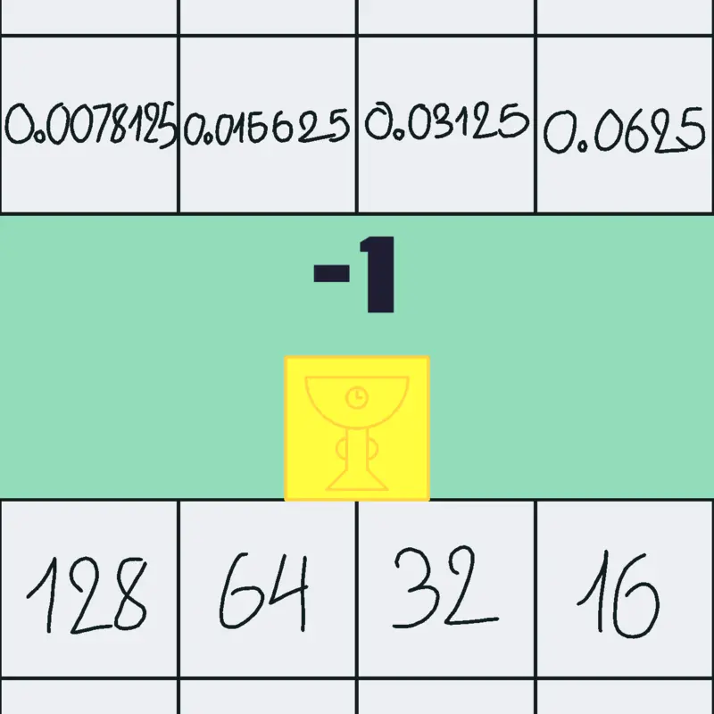 Game by @dontlogout_2026