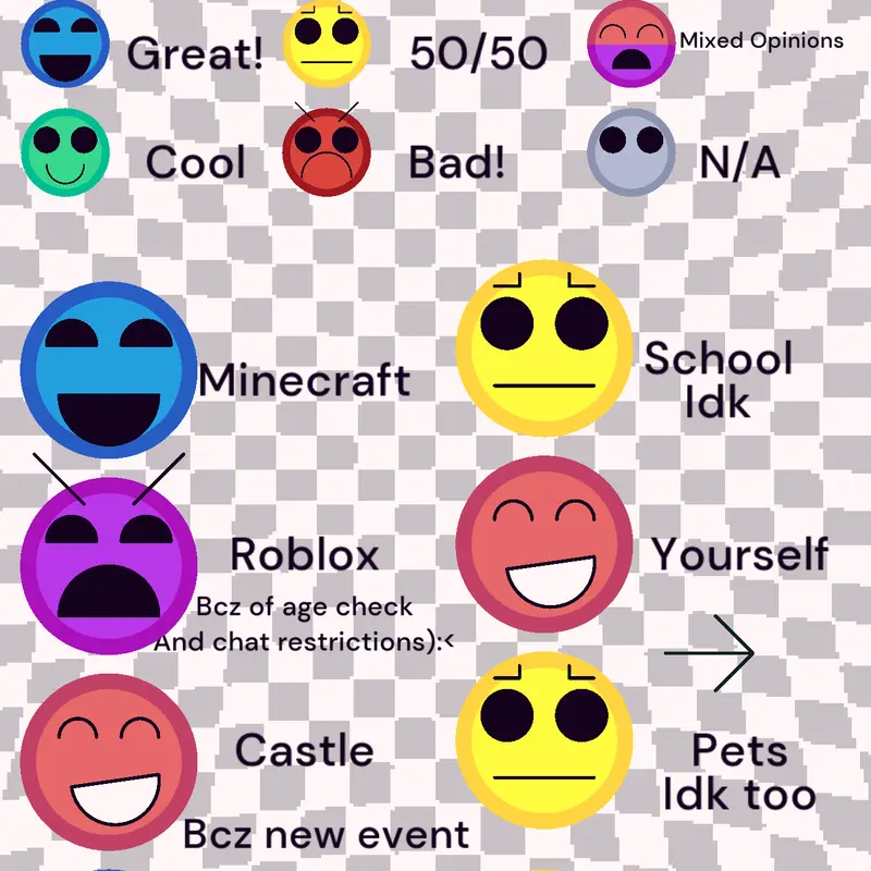 Game by @Whenthisiscreated