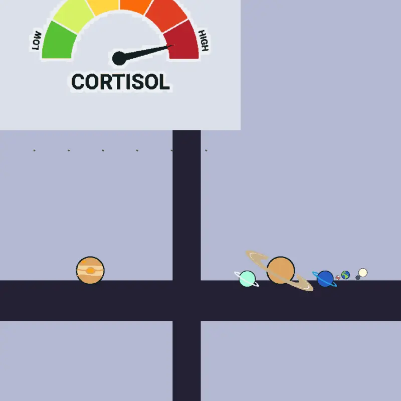 Low cortisol by @InterstellarGargantua