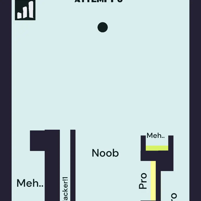 Game by @Iliketiger999