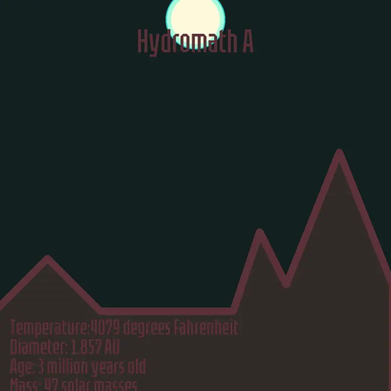 Game by @Erten_Games4050