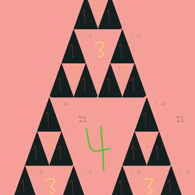 Game by @Blaq_is_here