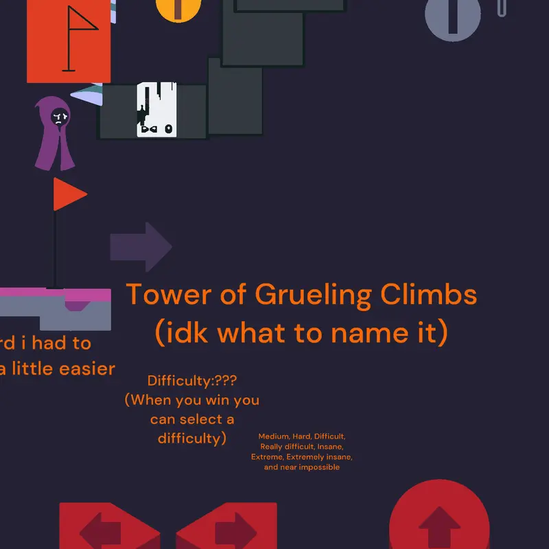 Hard Platformer by @Skies2763