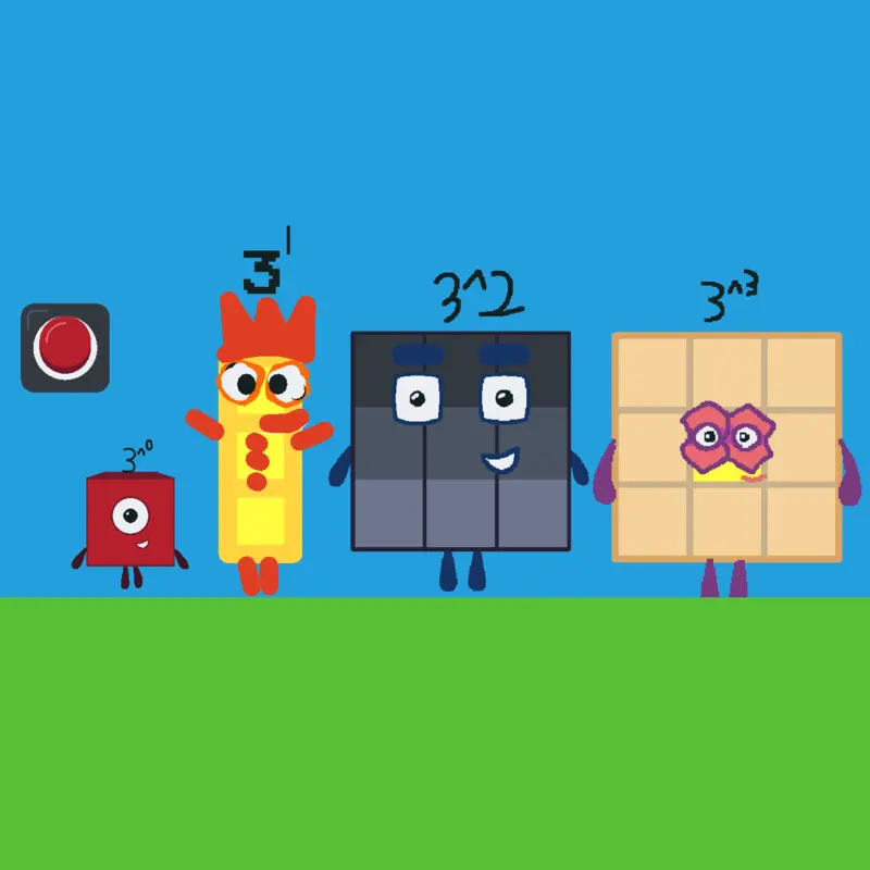 The powers of 3 by @22nd_perfect_number