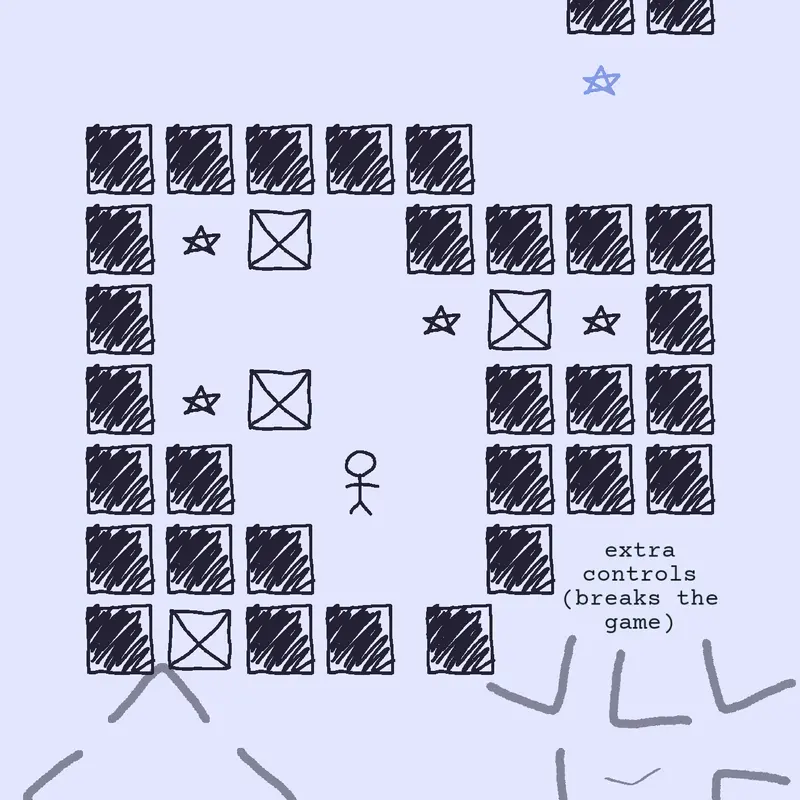 Game by @killstreaker