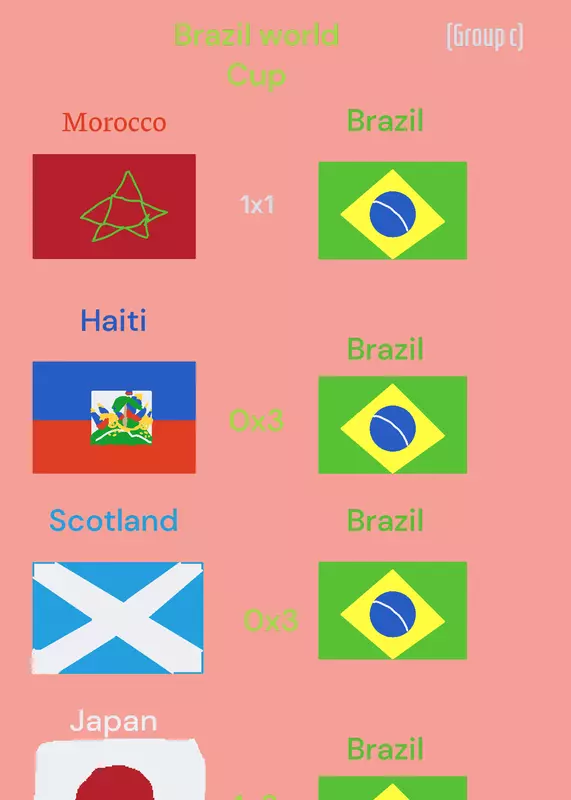 Brazil World Cup 2026 🇧🇷 by @remixplayer
