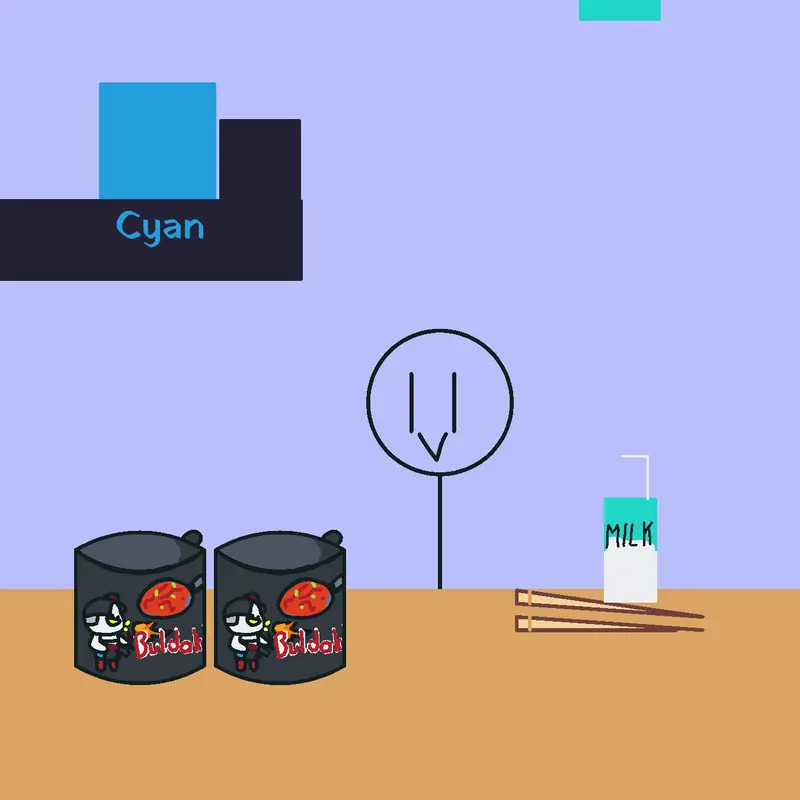 Game by @FlixTheProcessor