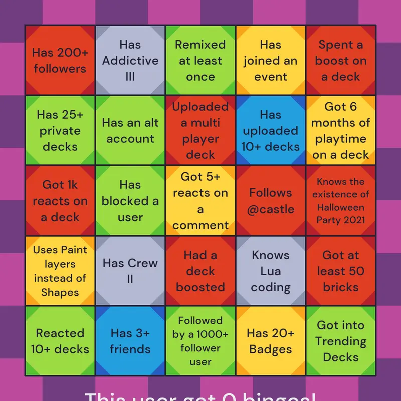 Game by @Scarlet_da_sheep