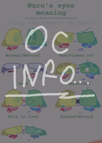 WIP OC Info. deck!