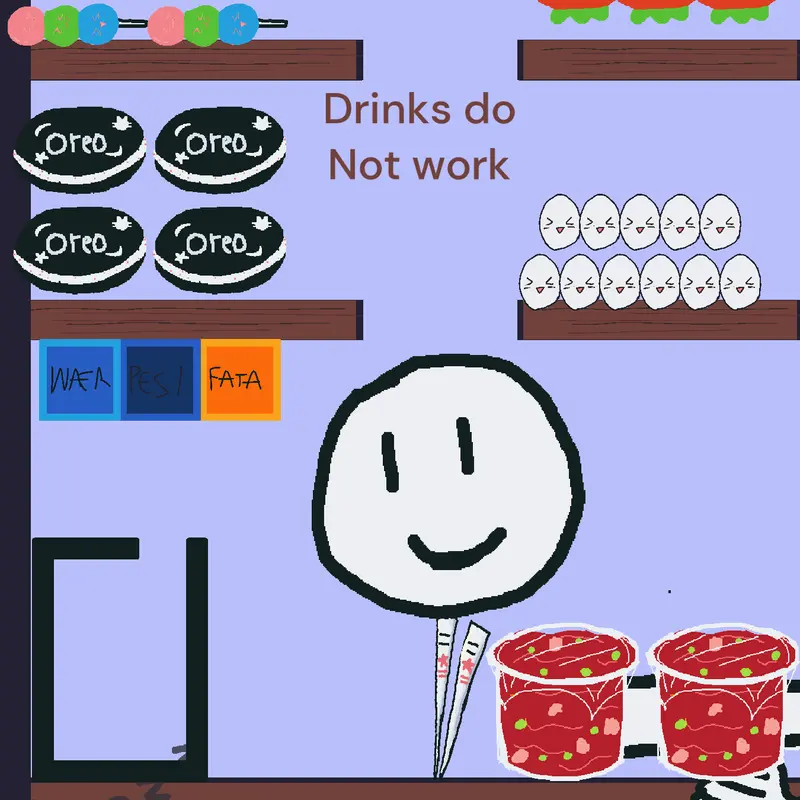 Game by @Wirdothatlikesdandyswrld