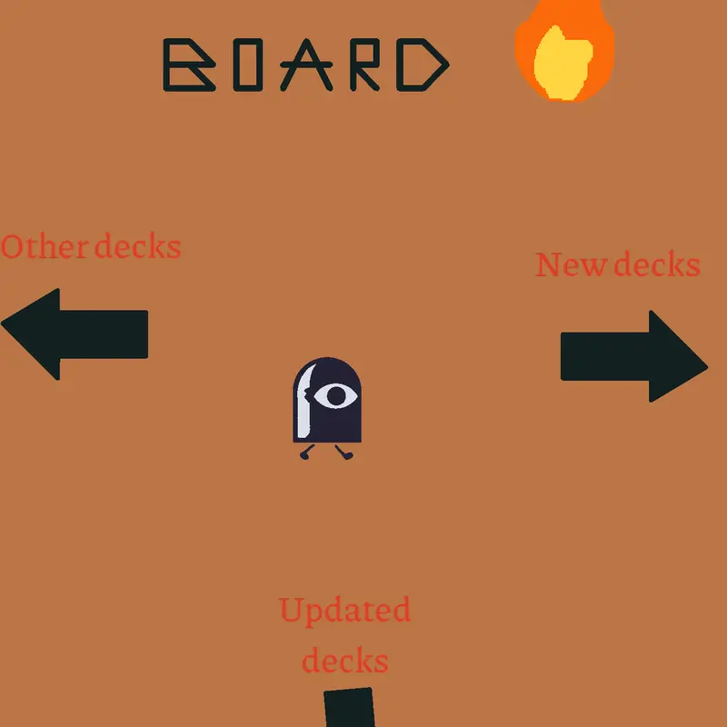 Game by @derekona2005