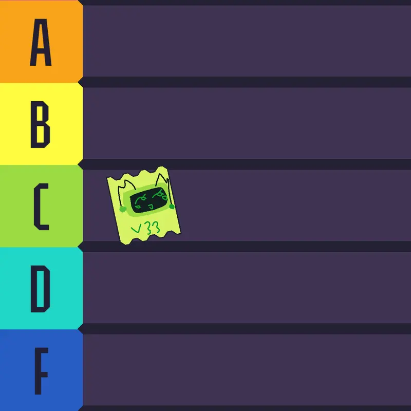 Rank uhhhh :3 by @ShelbyhereonCASTLE