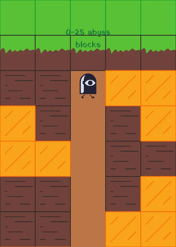 Game by @gazon