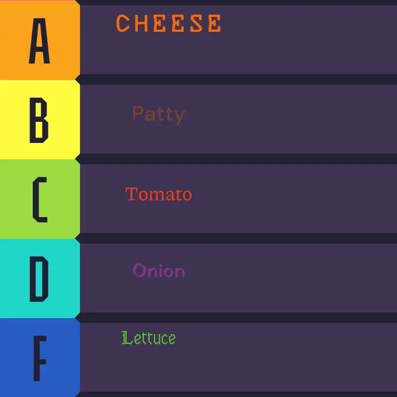 Game by @prettyjood