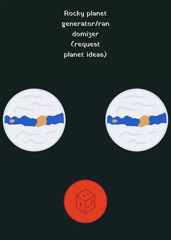 Rocky planet generator! by @Brokenthusiast