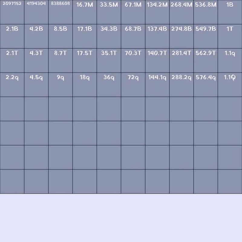Game by @Crew_II