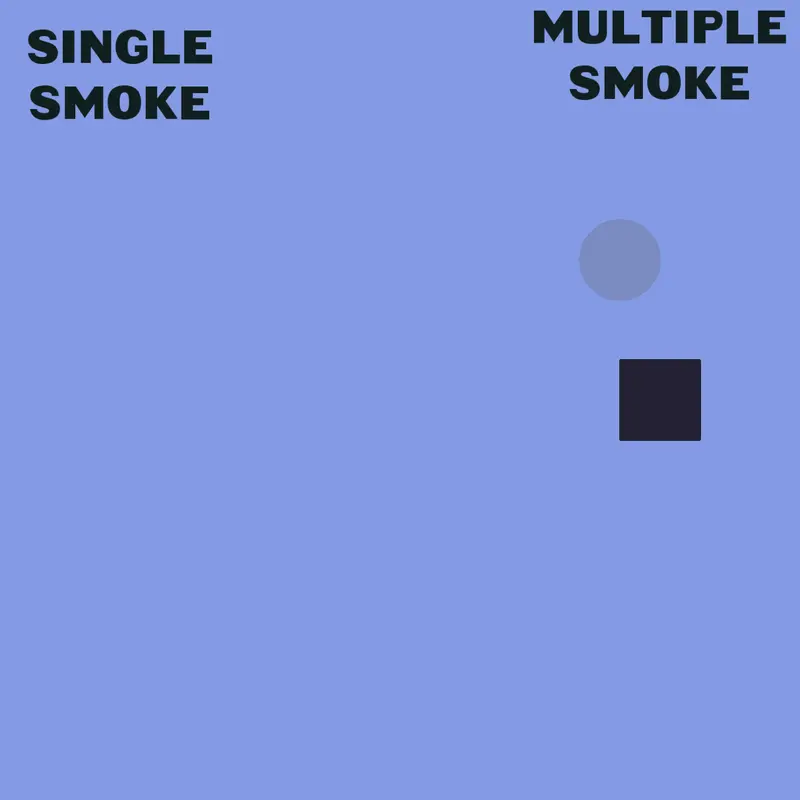 Game by @jsabguy