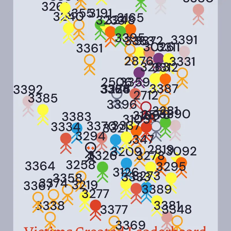 Game by @A-Bally-Thats-Official