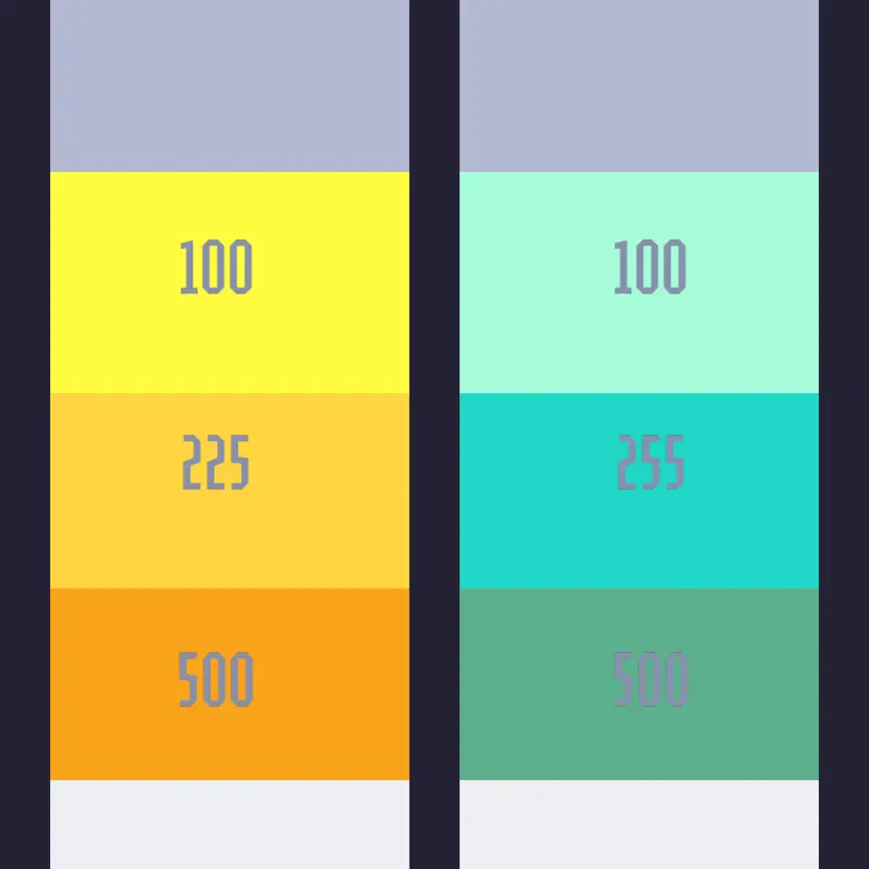 Finally, I did it. by @PowerTorial162