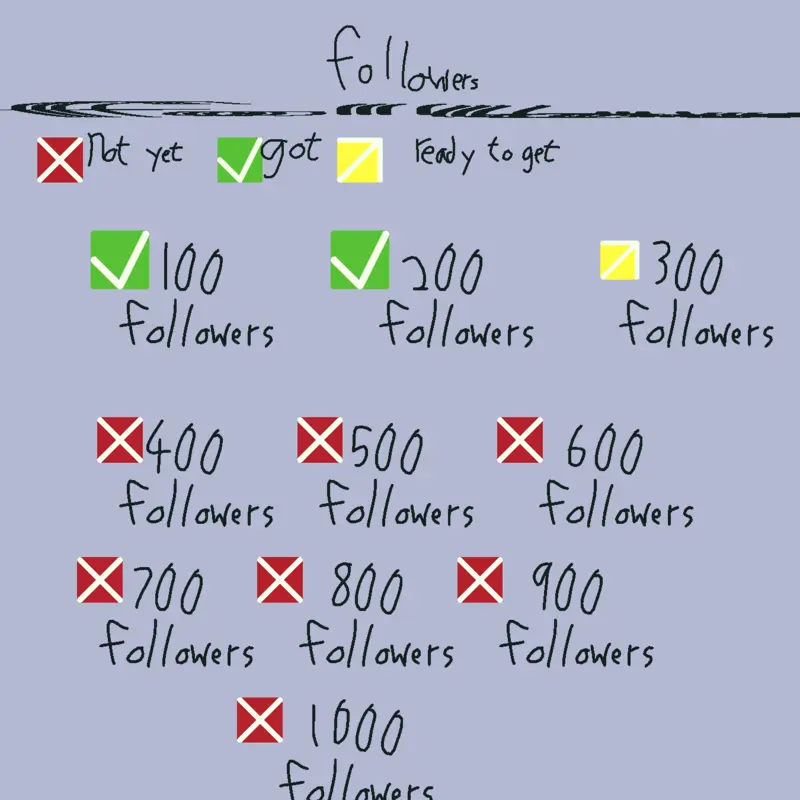 Game by @Itz_Cubedash_2026