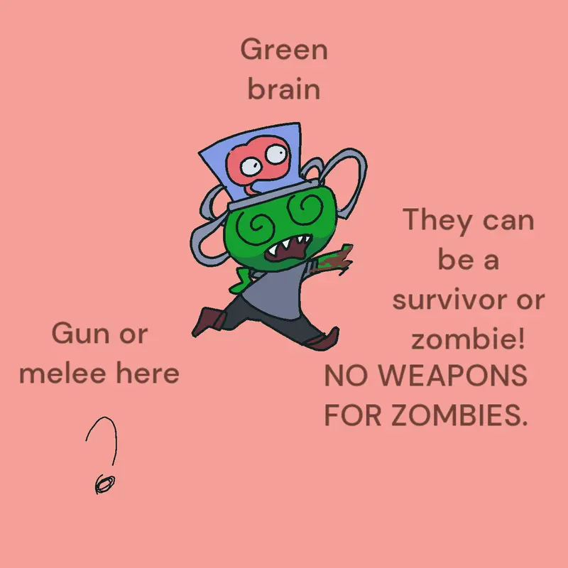Game by @suplou