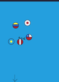 Brain Tenazoa del Aguila