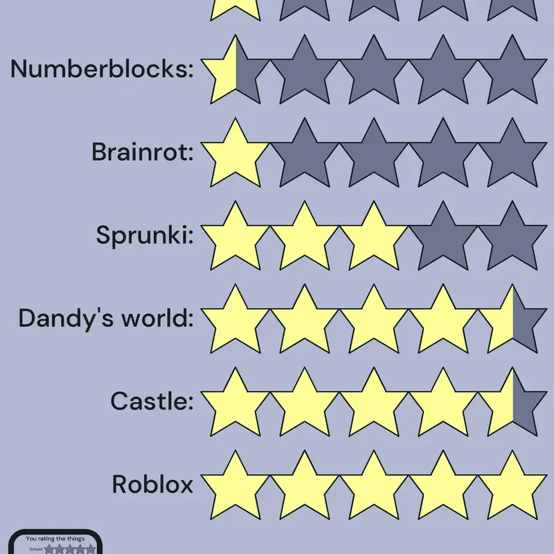 Game by @horsefield