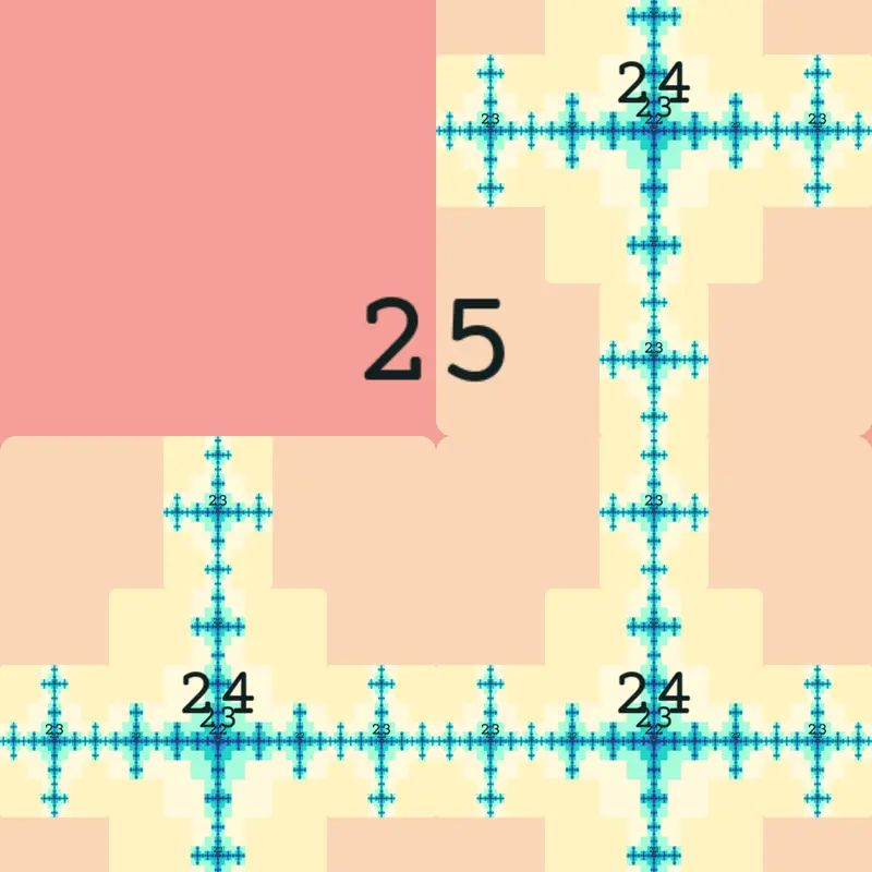 Game by @MinhNhat_2026