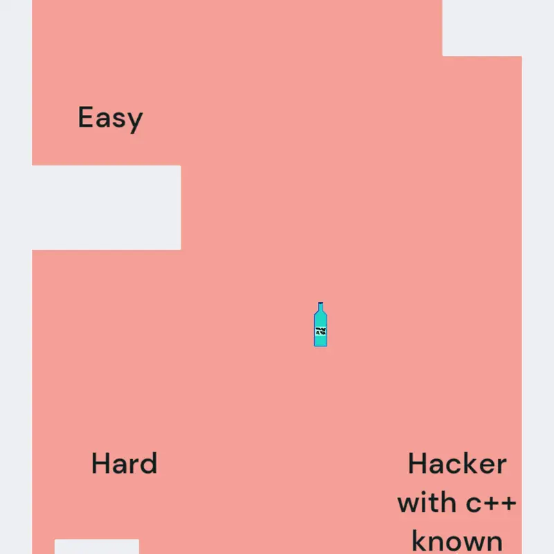Game by @Gemzi