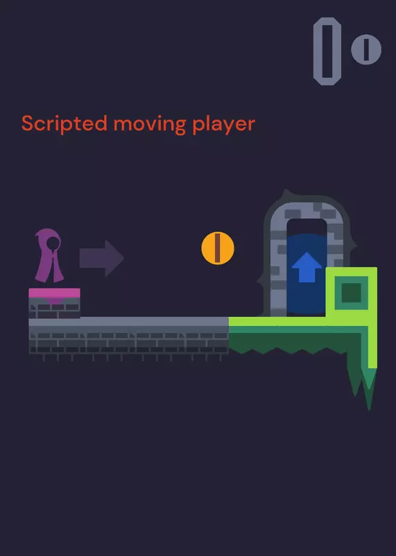 Game by @NormallySane