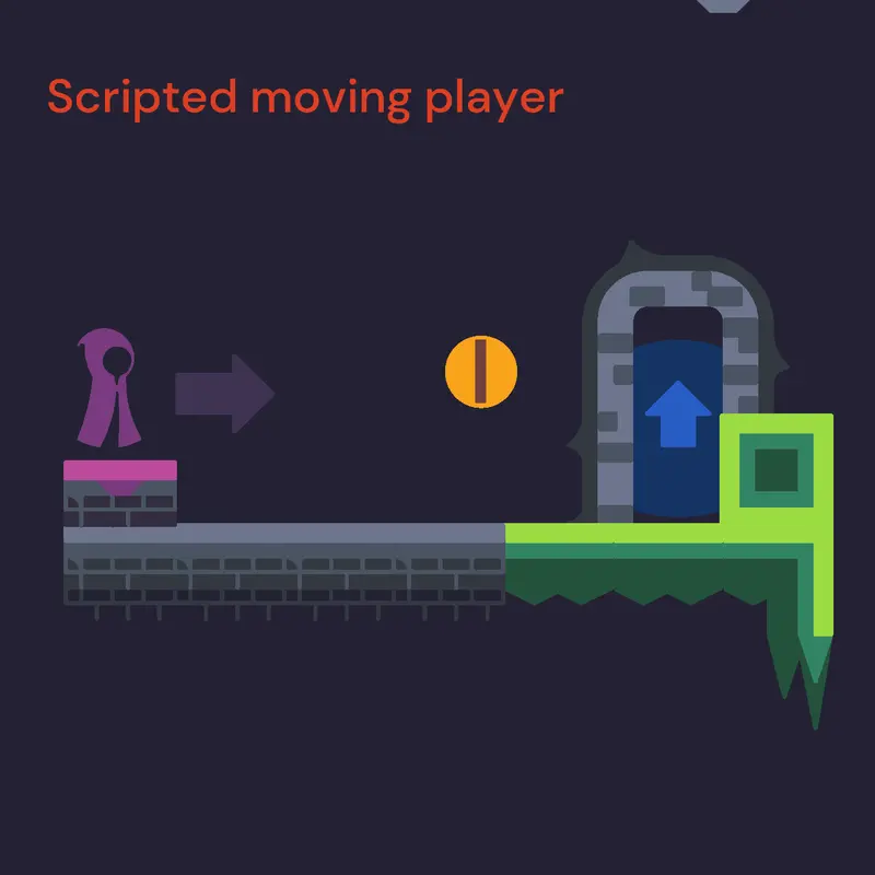 Game by @NormallySane