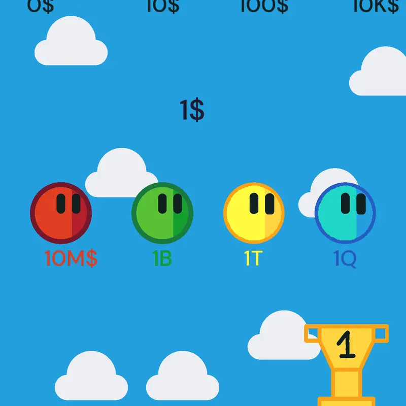 Game by @rsyf