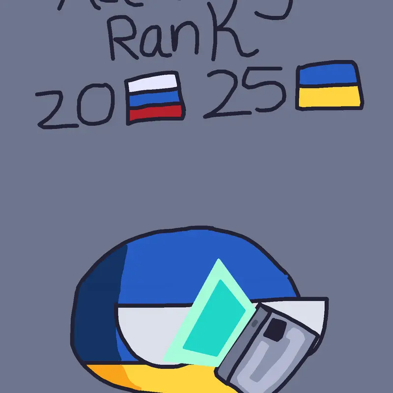 Game by @Russia_conutryball