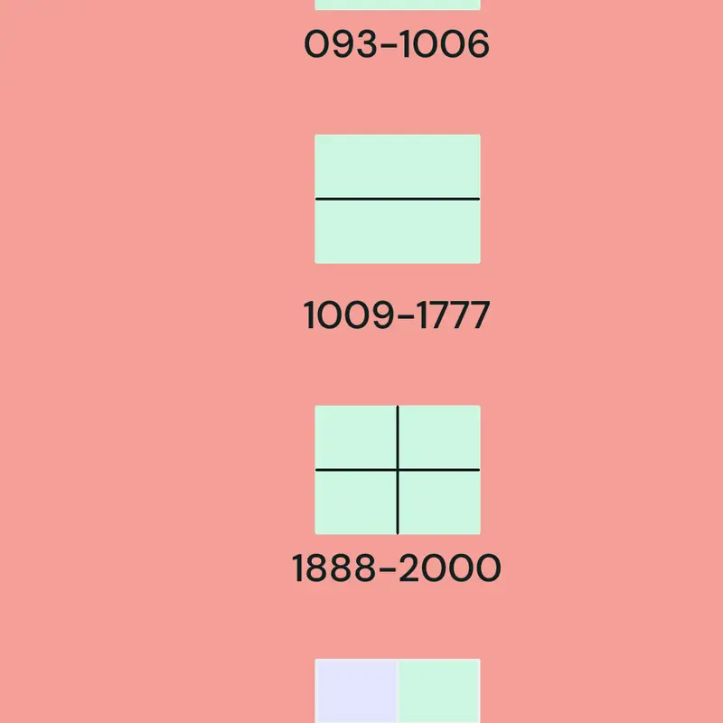 Game by @Unliscened_User