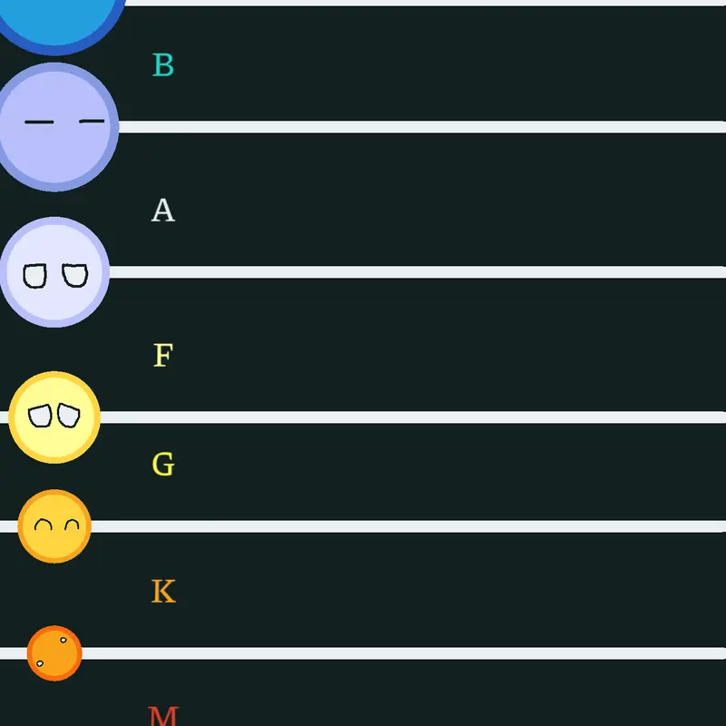 Game by @SillyTriangle