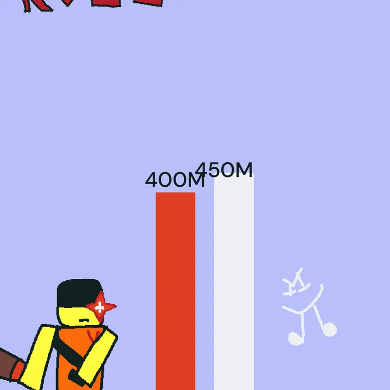 Game by @tmon