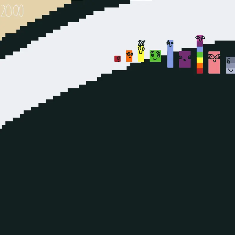 Game by @emoji661122