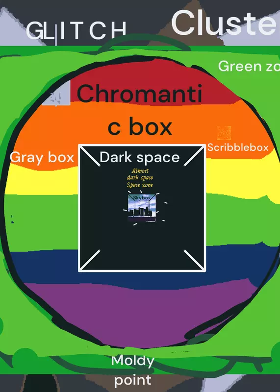Game by @rainbowguy174