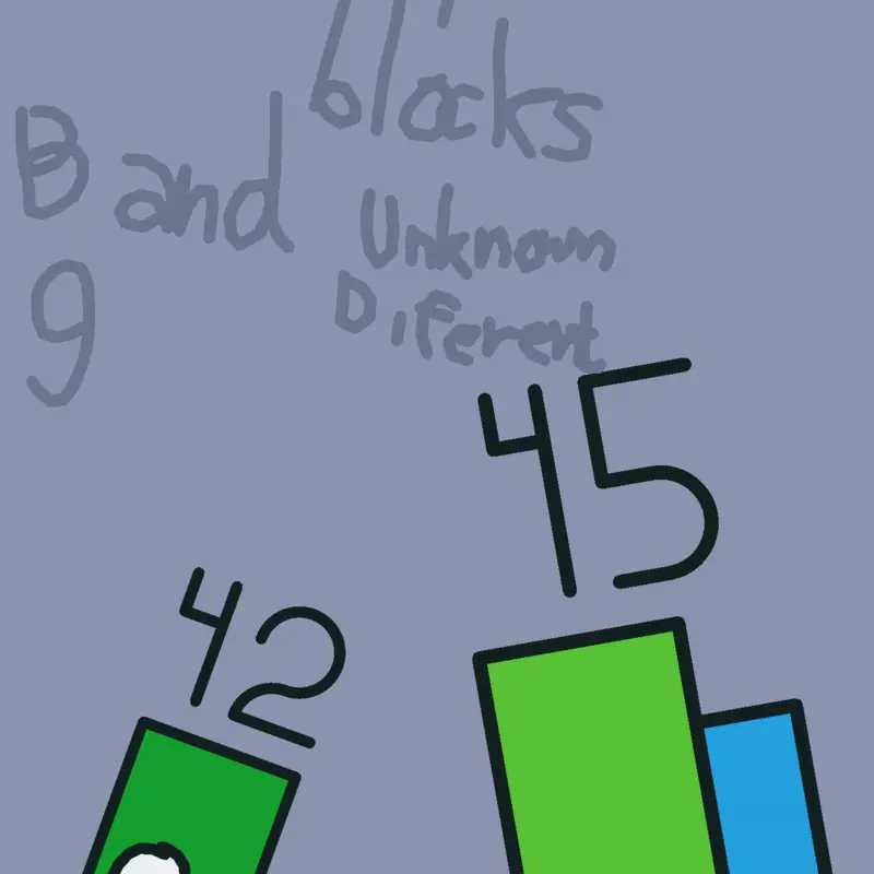Game by @lankyboxexe2025