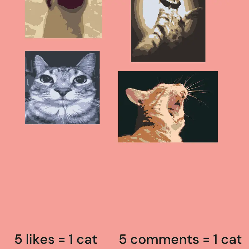 Cats party by @FunnyFlame40