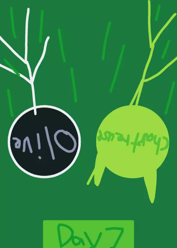 Algotriacontathlon Day 7: What exactly by @OrangeProductions