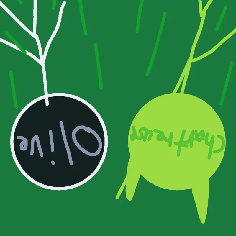Algotriacontathlon Day 7: What exactly by @OrangeProductions