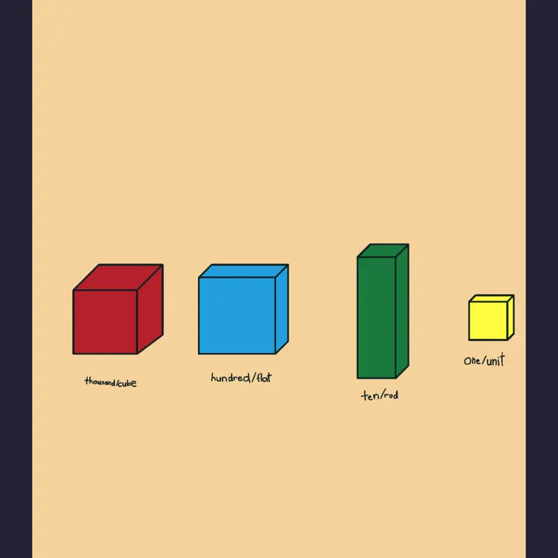 Game by @Galvara2