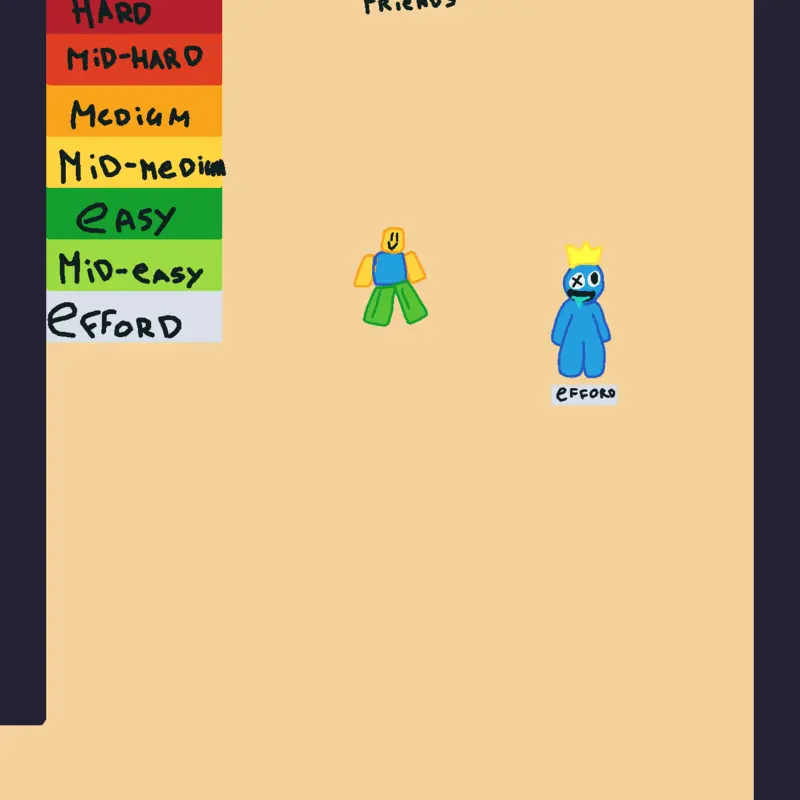 Game by @J3C