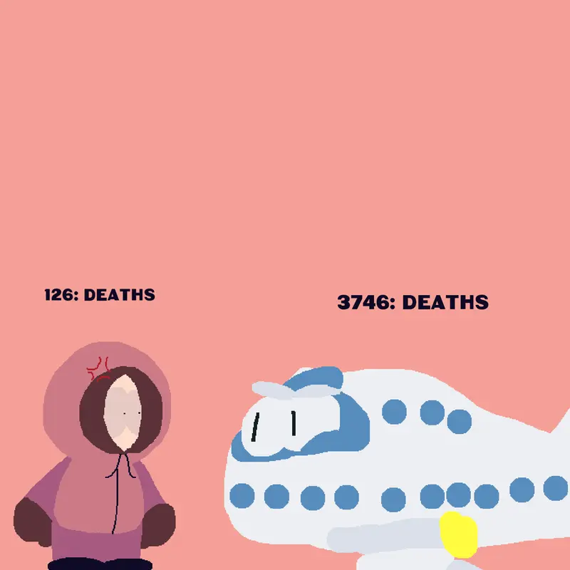 Game by @SMLGamimg