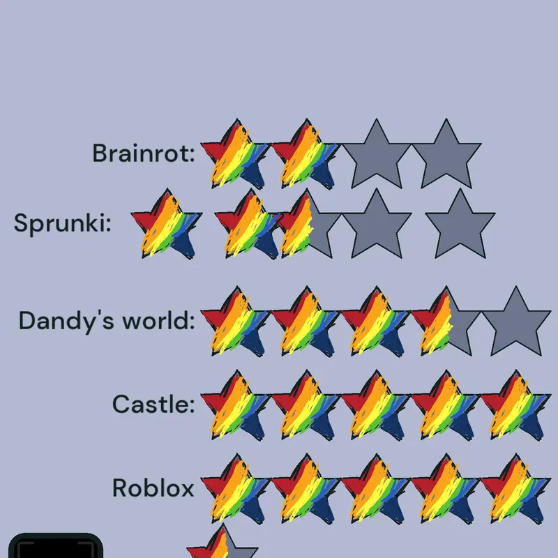 Game by @dcooper